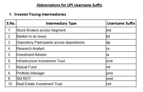 SEBI valid UPI handle. intermediary suffix
